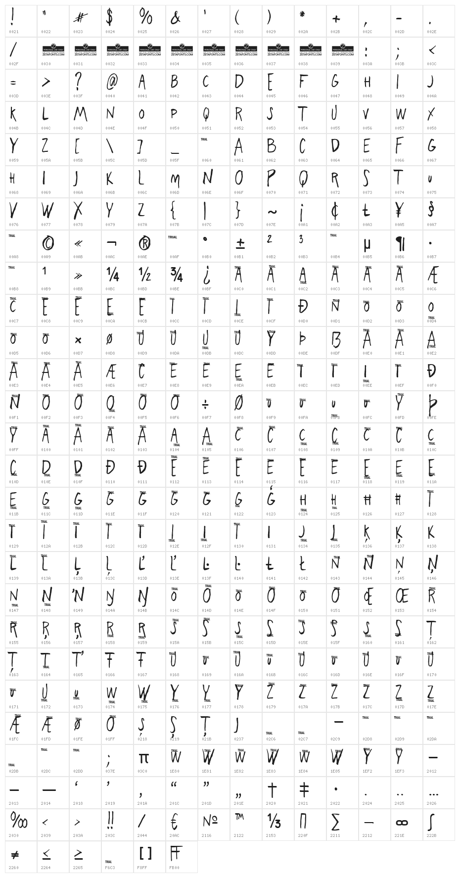Freehand Blockletter Regular Character Map