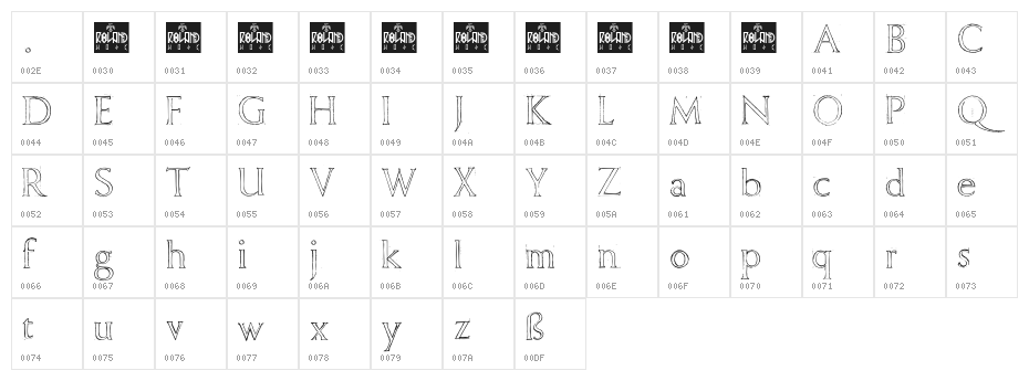 Freehand Roman Character Map