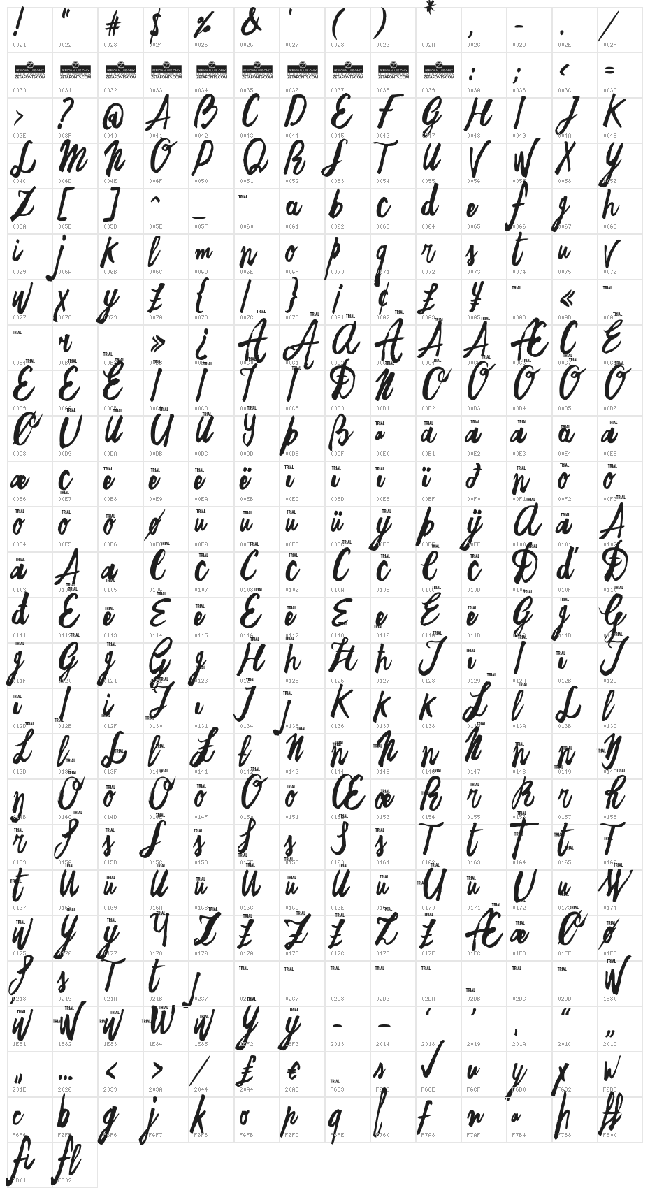 Freehand Script Random Character Map