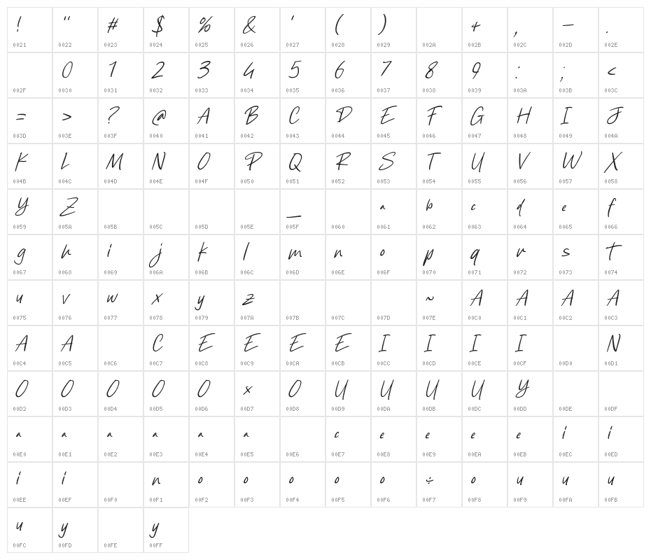 Freehand Signature Character Map