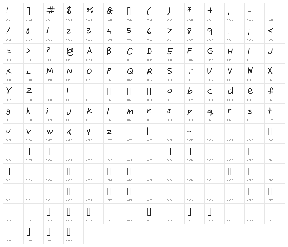 Freehand Character Map