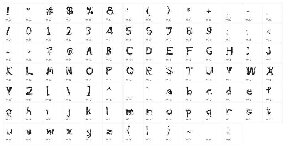FreekTure Character Map
