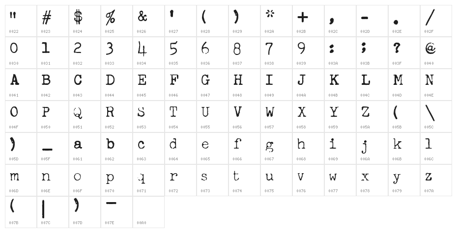 FreekyTypewriter Character Map