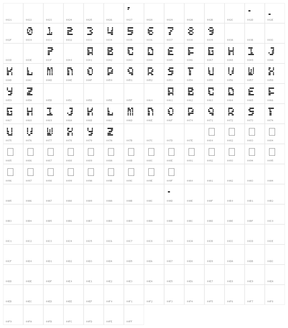 Freelance Kamchatka Character Map
