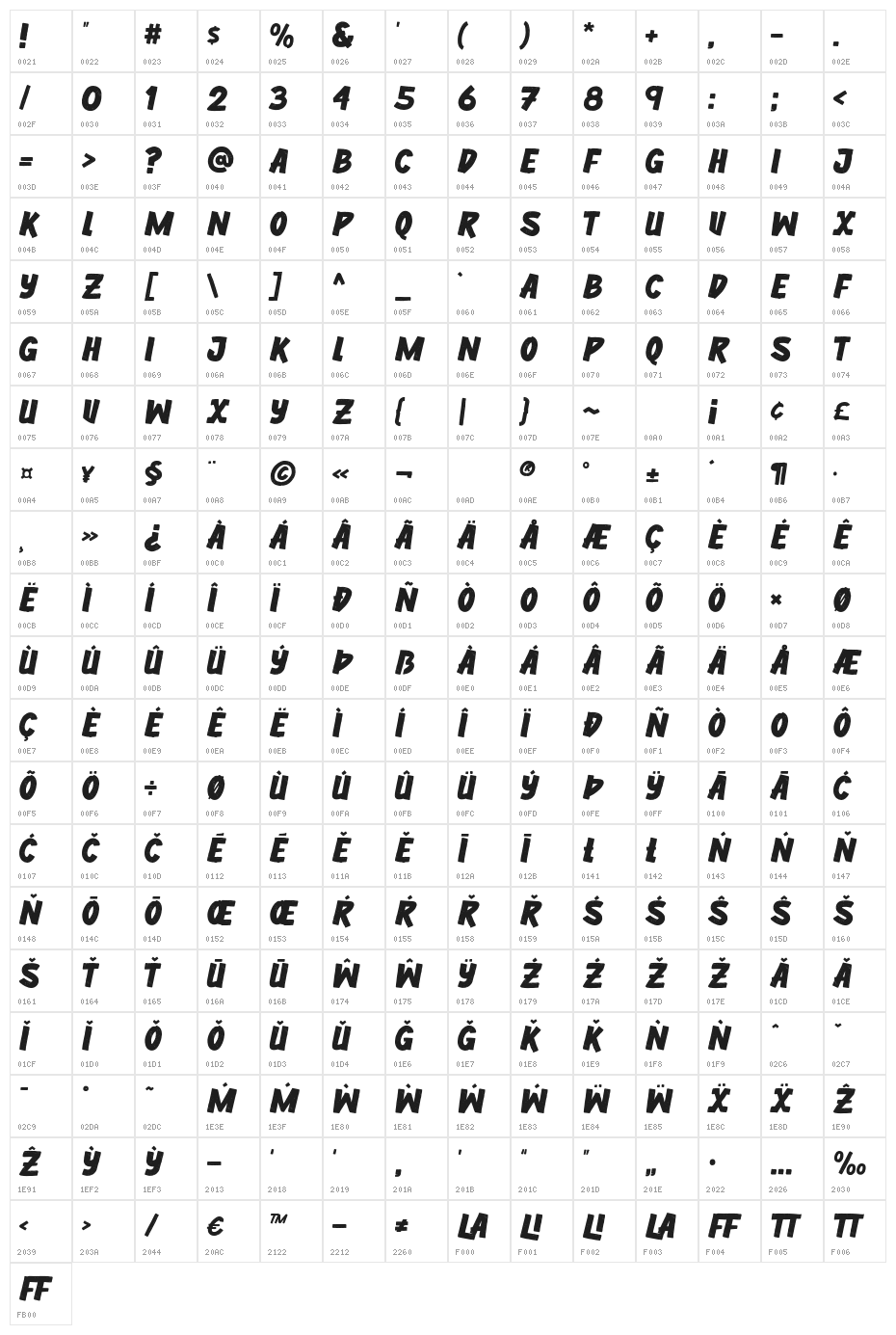 FreelancerRegular Character Map