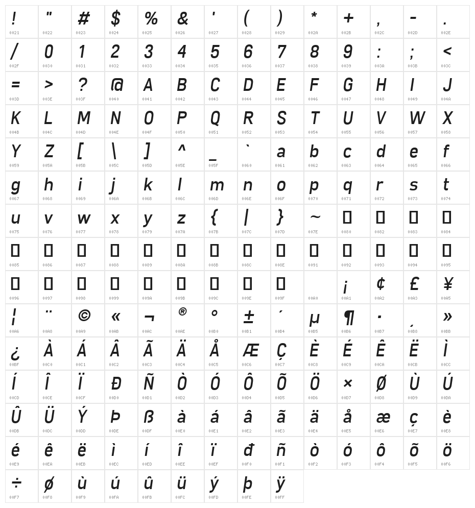 Freeroad Italic Character Map