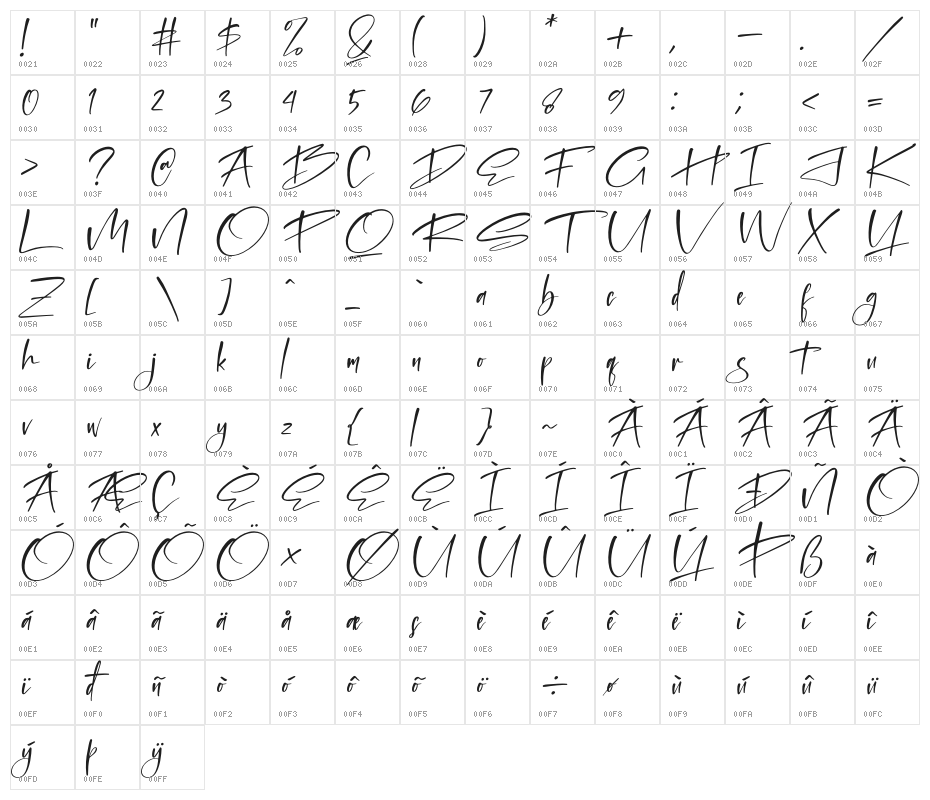 Freestyle Lettering Italic Character Map