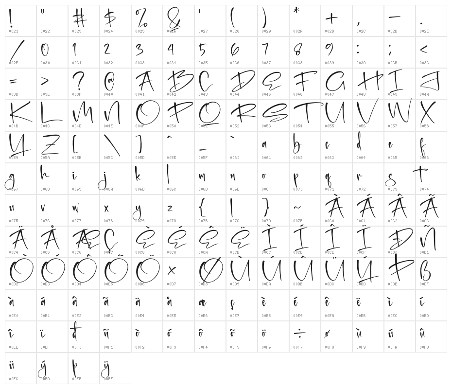 Freestyle Lettering Character Map