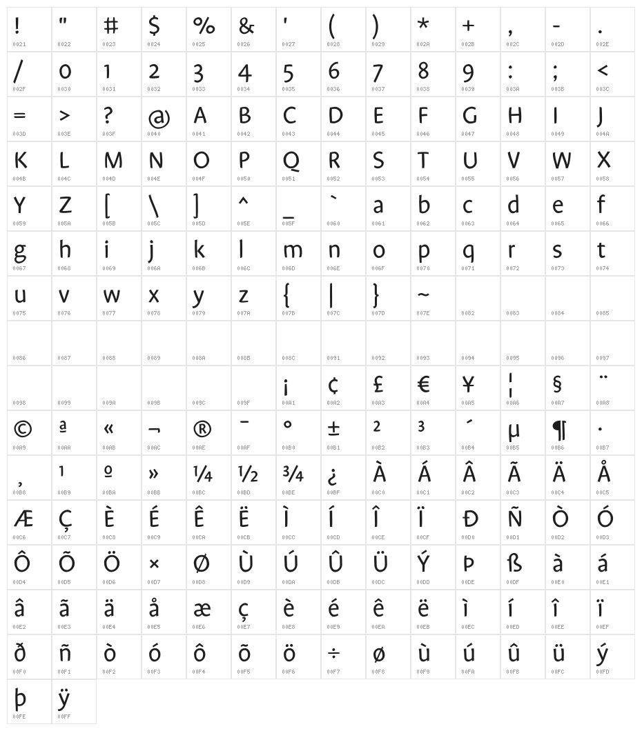 FreestyleSans Character Map