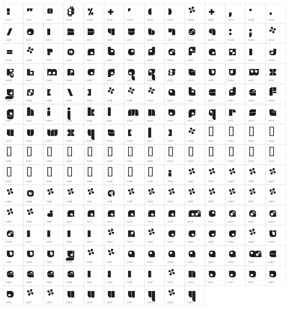 Freestyle Character Map