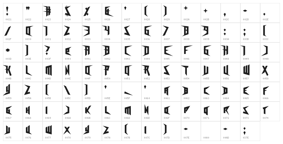 Freestyling Centipede Character Map