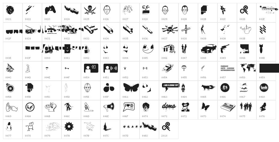 Freewave Remix Character Map