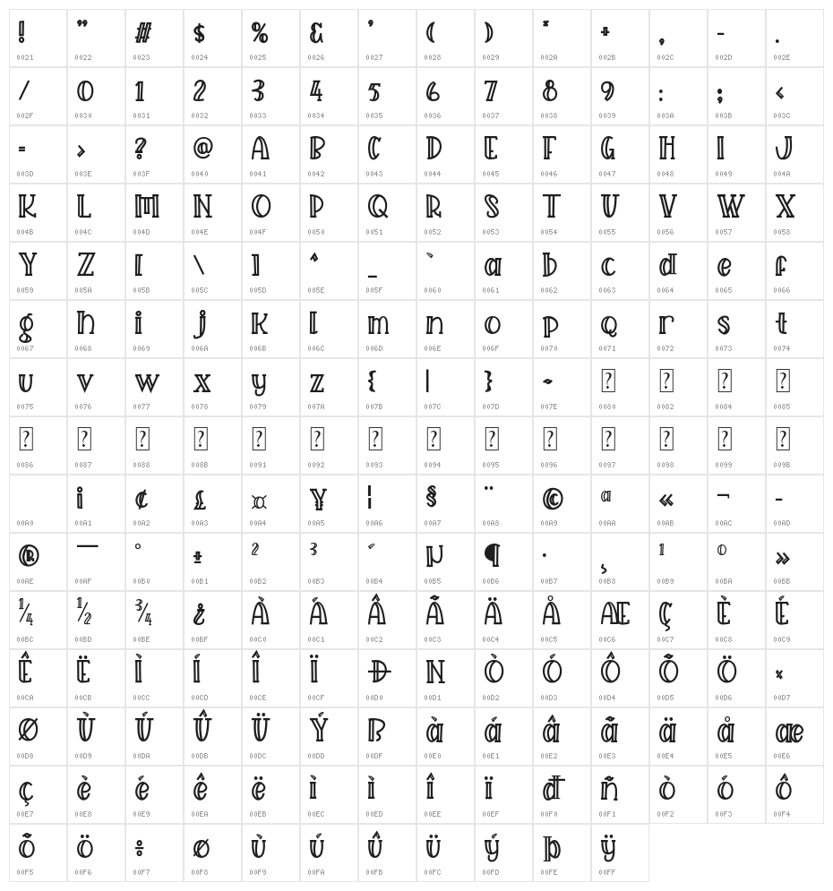 Freezed Character Map