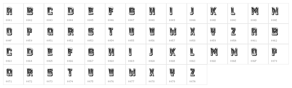 Freezing Regular Character Map