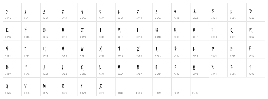 FreightCarts Character Map