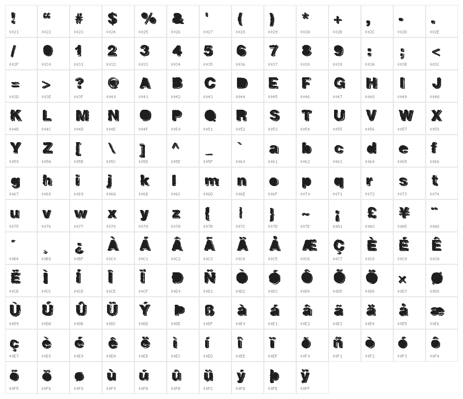 Freizer SVGinOT Character Map