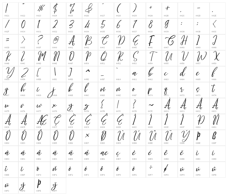 FrellineScript Character Map