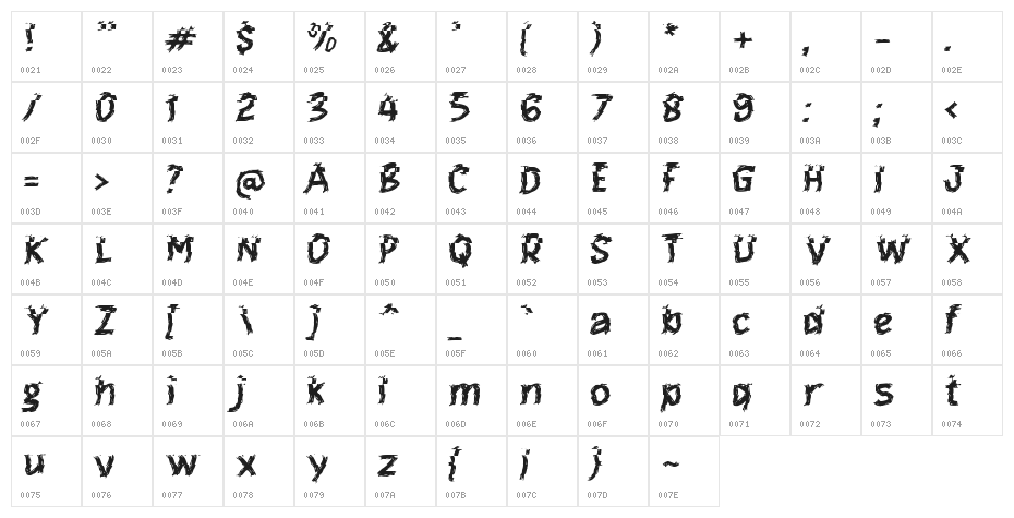 Frelly Character Map