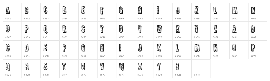 French Fries Apocalypse Character Map