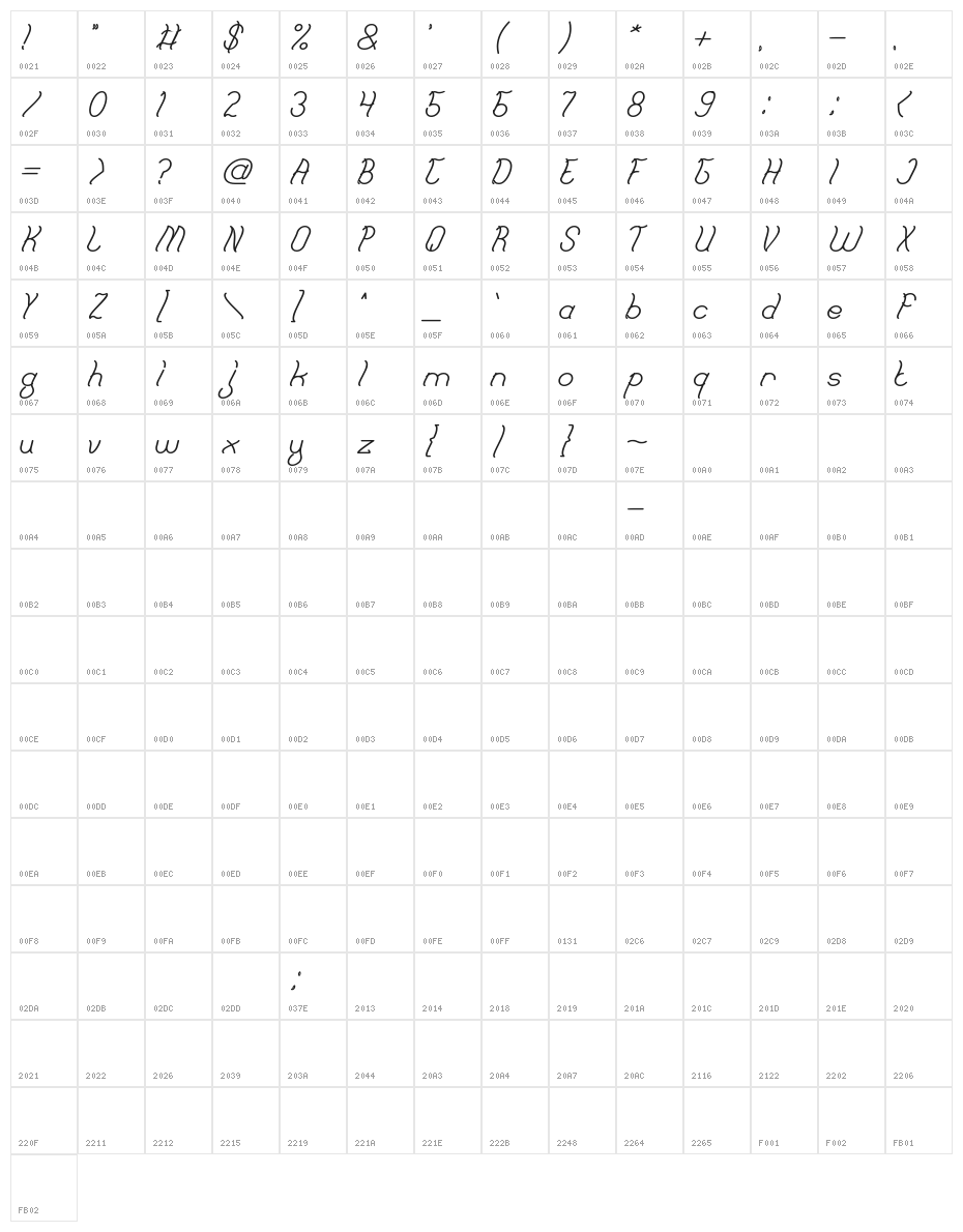 French Fries Bold Character Map