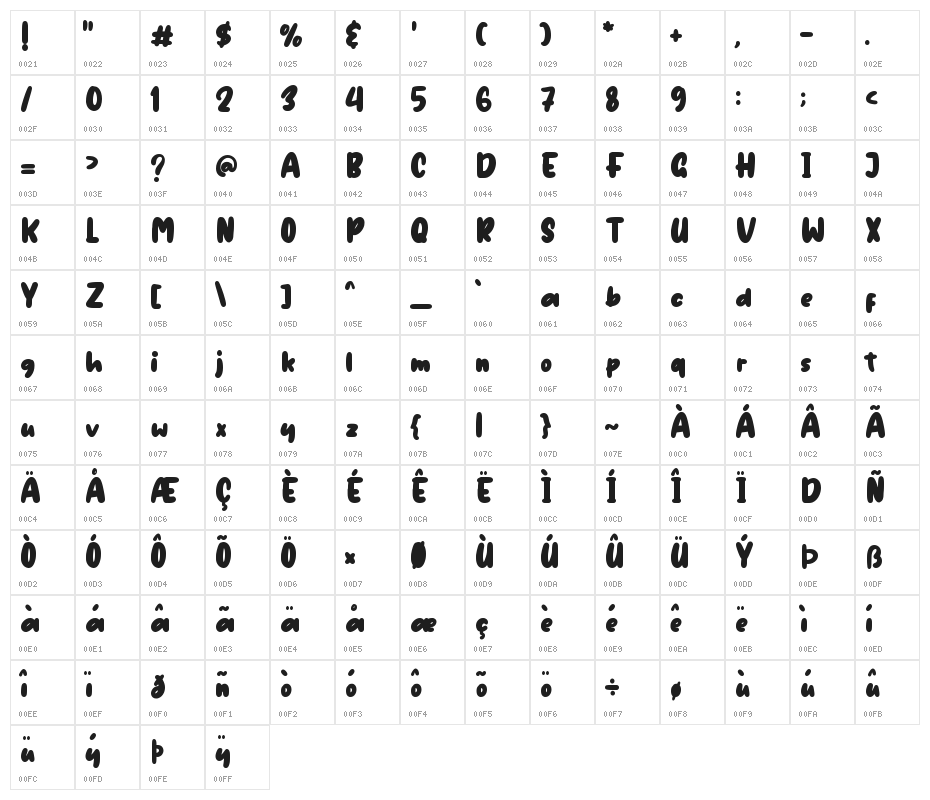 French Marble Character Map