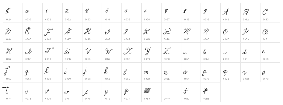 FrenchPirates Character Map