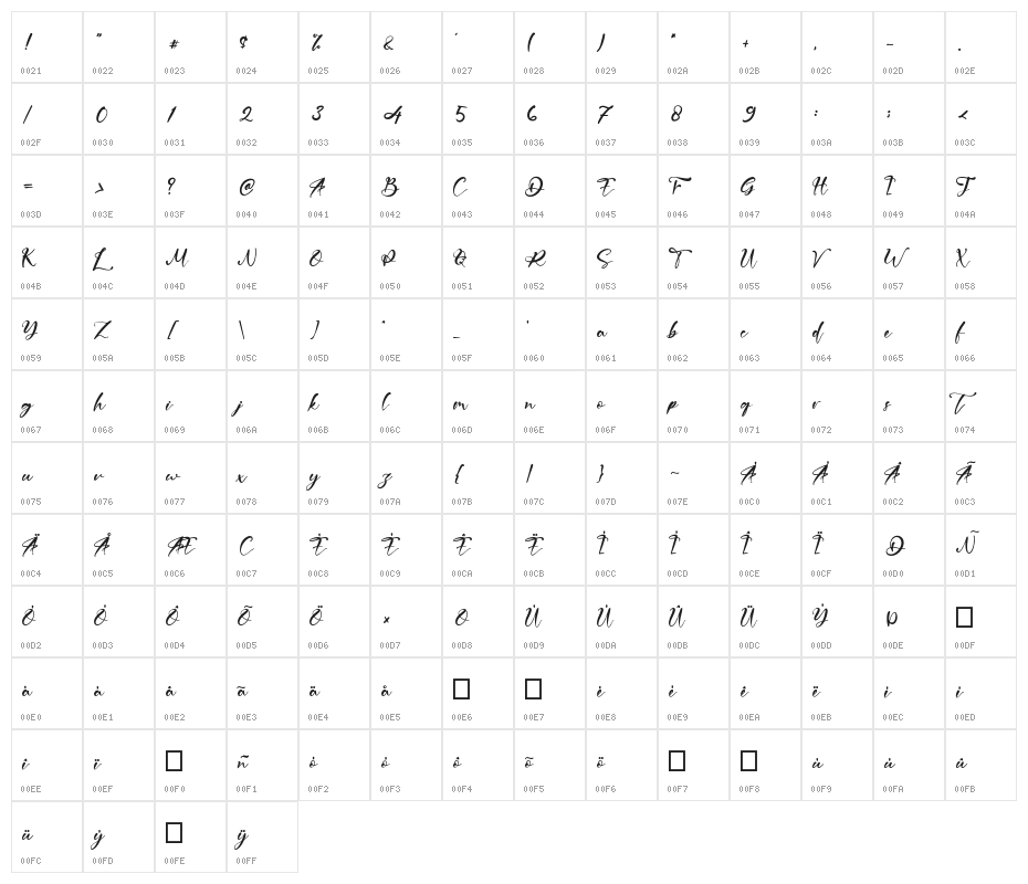 FrenchPolynesia Character Map