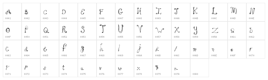 FrenchSugar Character Map