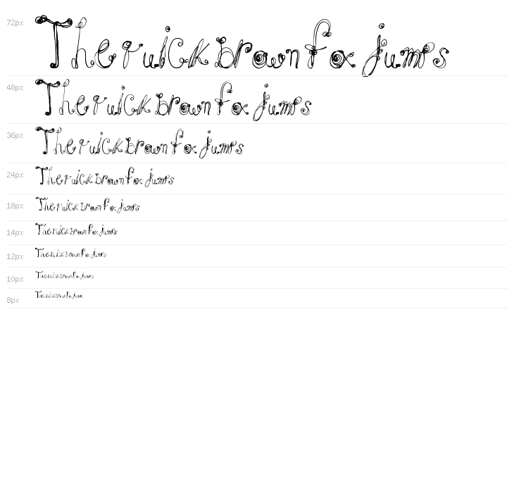 FrenchSugar Waterfall