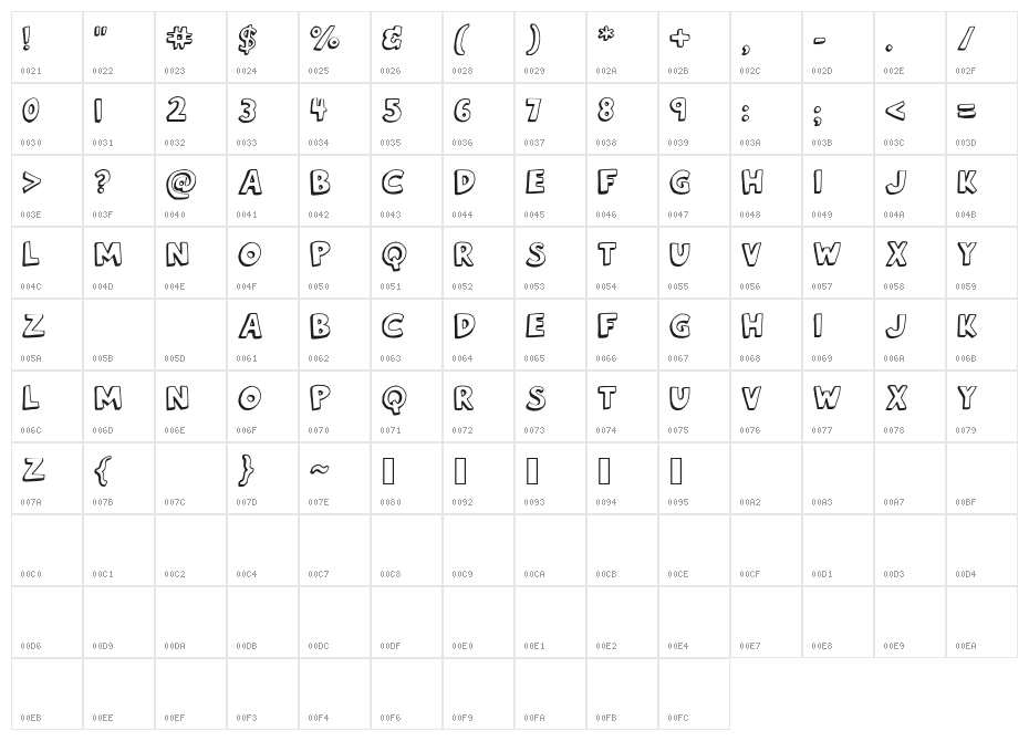 French_Fries Character Map