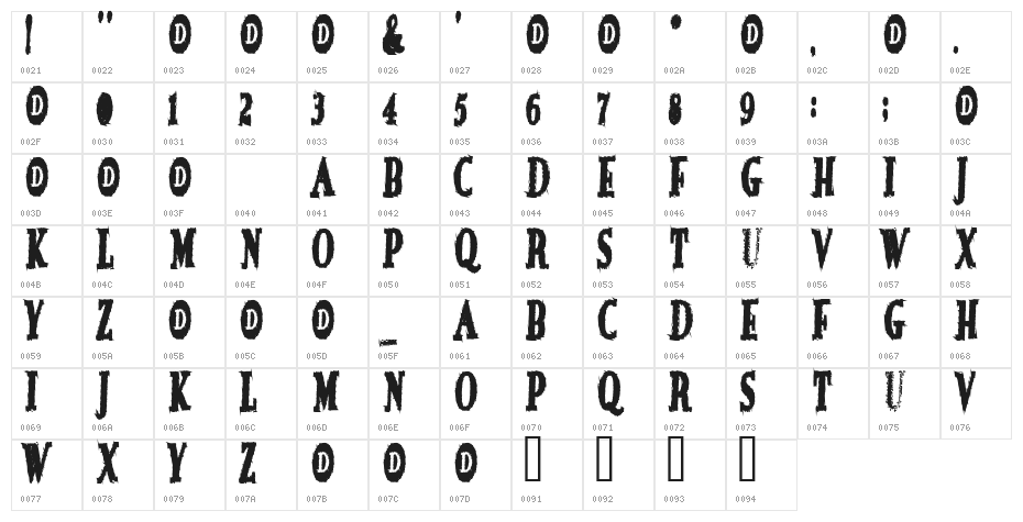 French Character Map