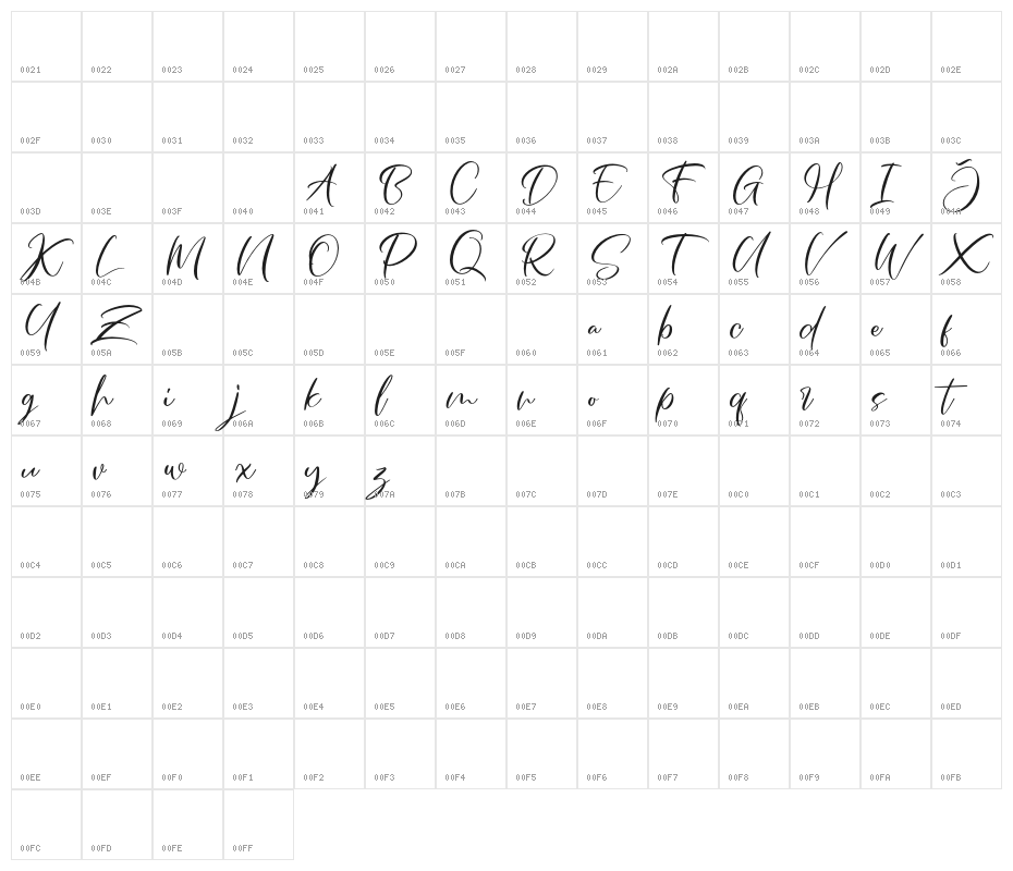 FrenchoyFREE Character Map