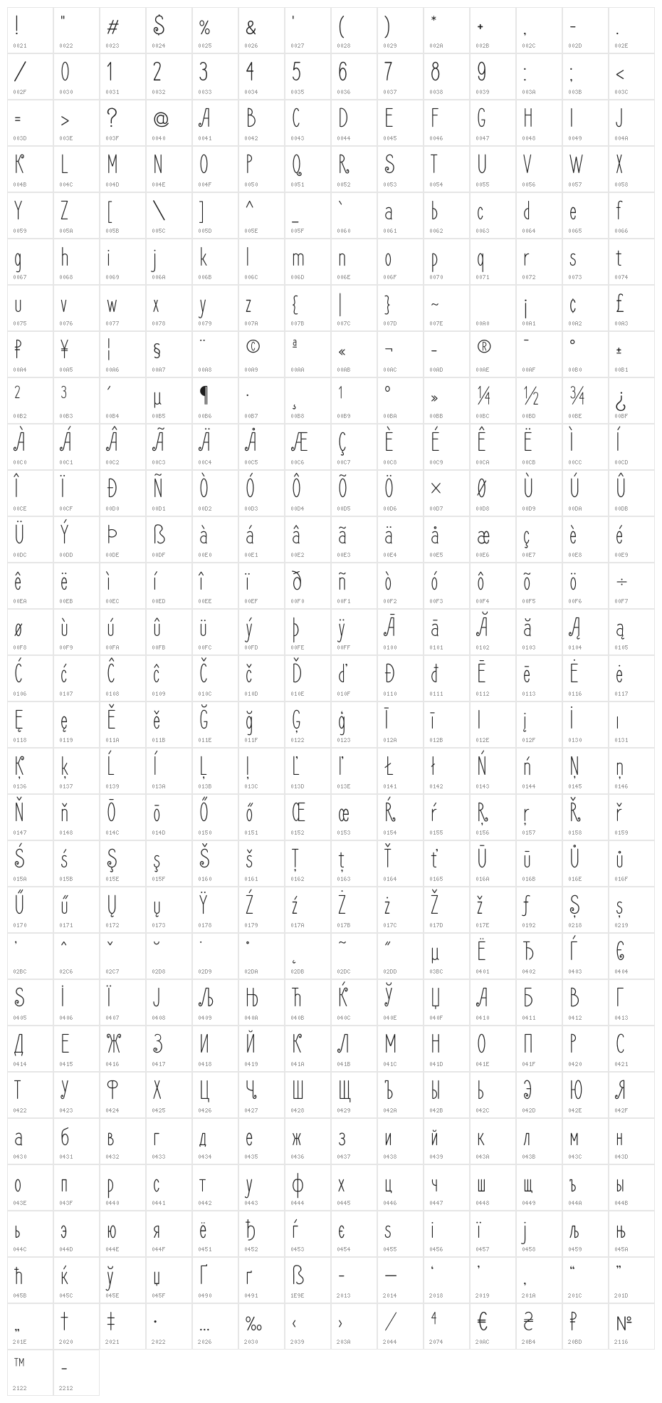 Frenchpress Character Map