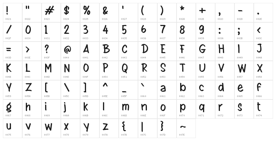 Frensya Character Map