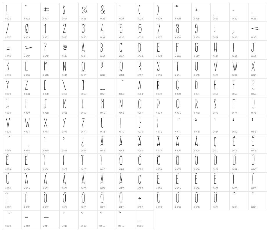 FrenteH1-Regular Character Map
