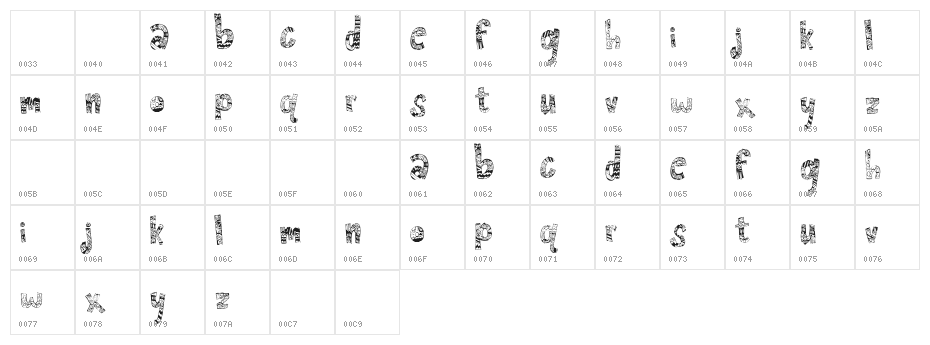Frenzy-Regular Character Map