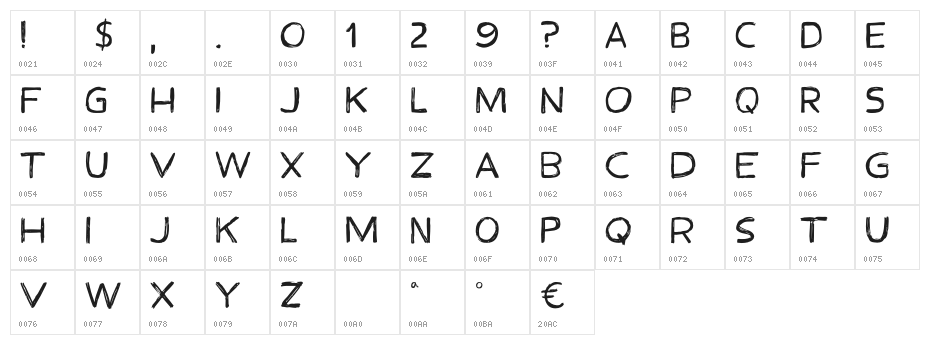 Frequent Flyer DEMO Regular Character Map