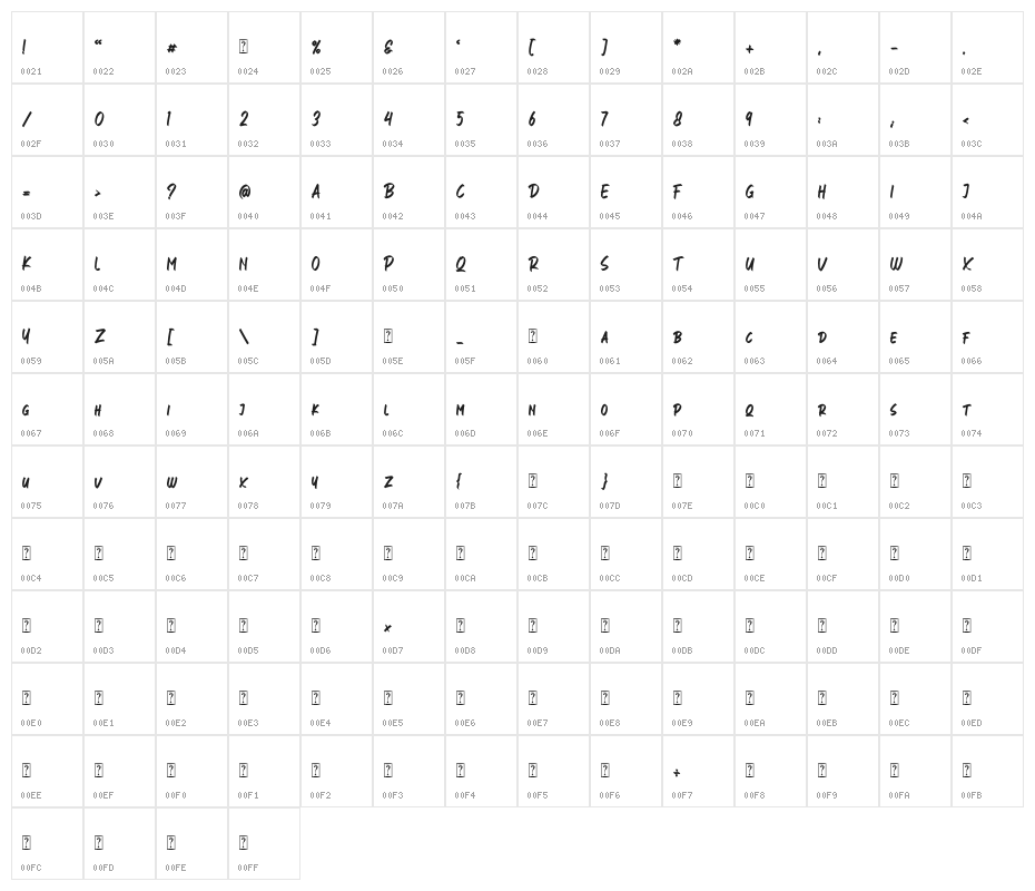 FresHot_DEMO Character Map