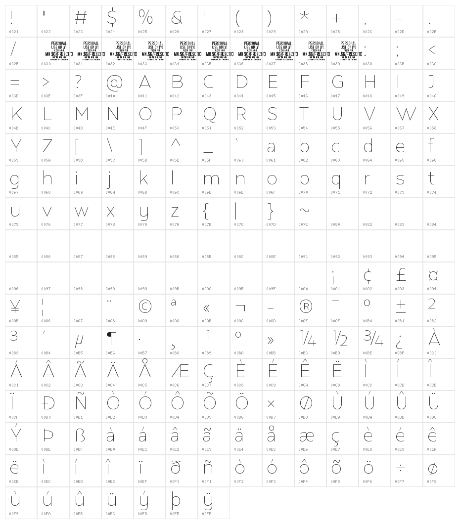 Frescito Variable PERSONAL Character Map