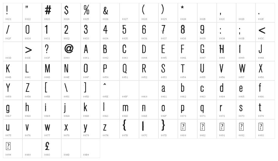 Fresco Stamp Character Map