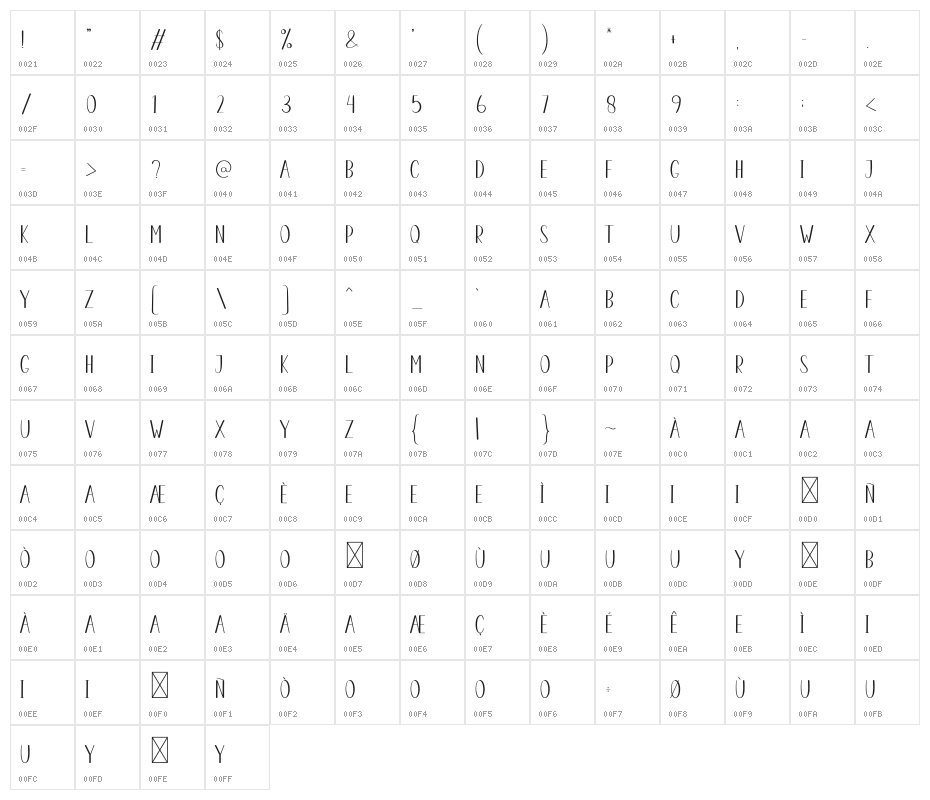 Fresh Banana Character Map