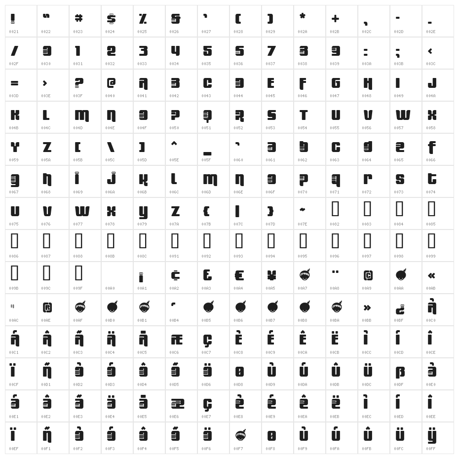 Fresh Bionik SE Character Map
