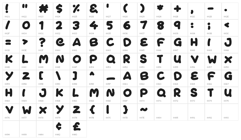 Fresh Cream Character Map