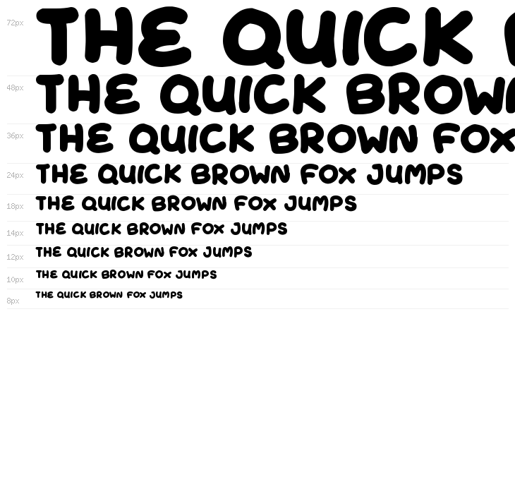 Fresh Cream Waterfall