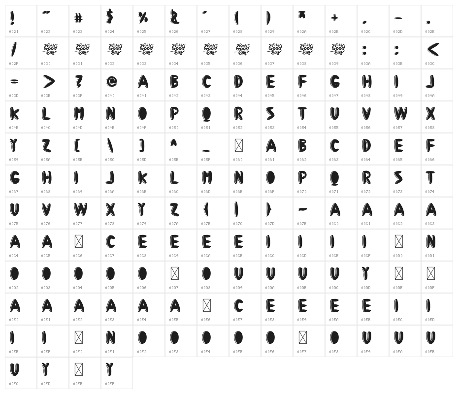 Fresh Drink Character Map