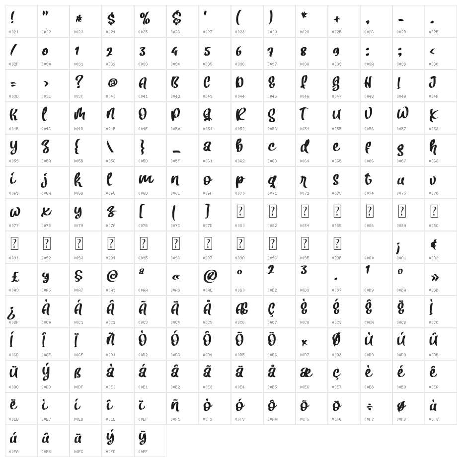 Fresh Grass Character Map