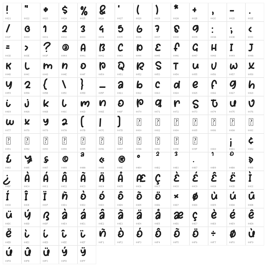 Fresh Lemon Character Map