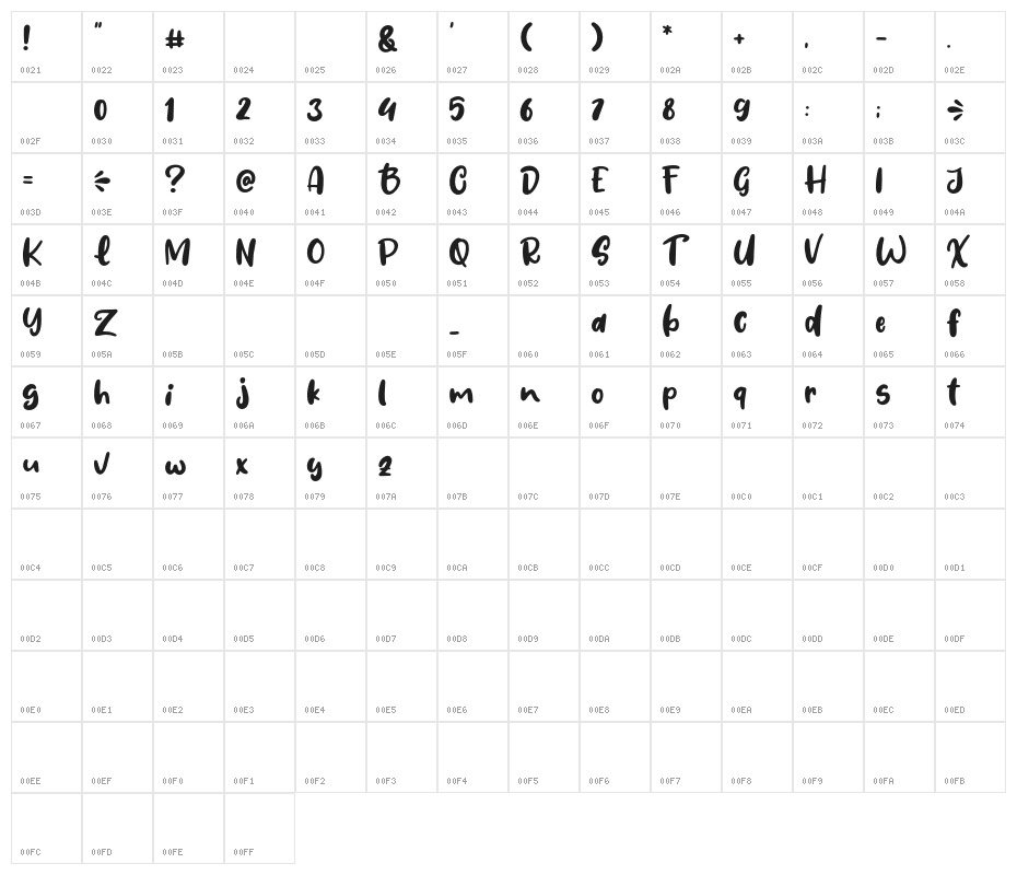 Fresh Lychee Character Map