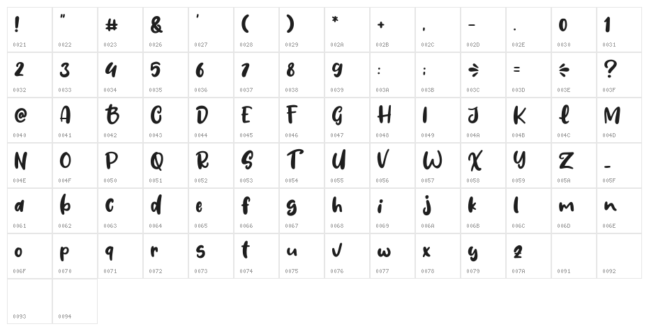 Fresh Lychee Character Map