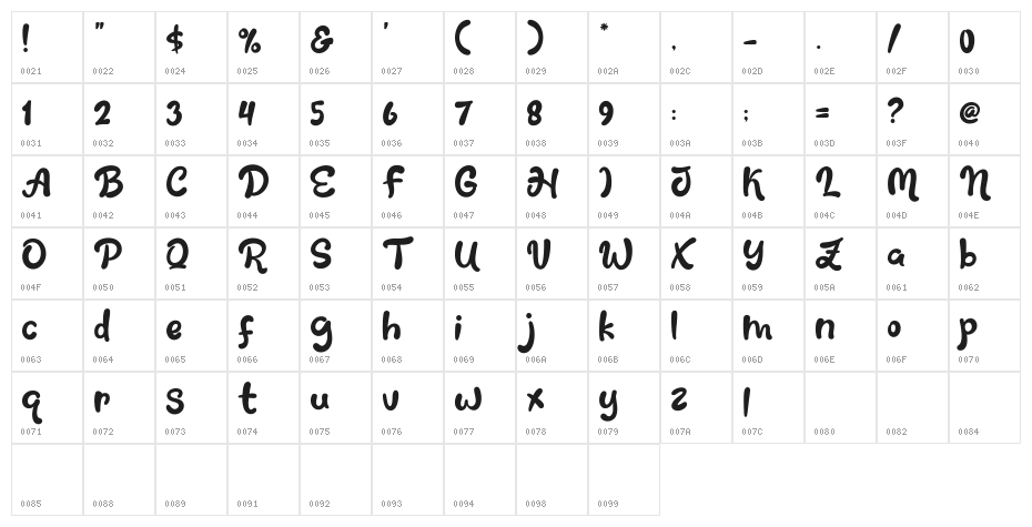 Fresh Mango Character Map